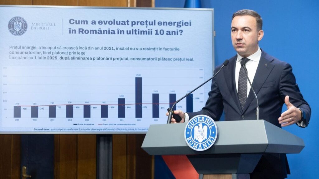 Bogdan Ivan a dezmințit informațiile că România dă energie electrică în Republica Moldova gratis. Foto: Hepta