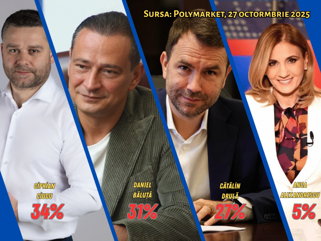 PSD n-a reușit să amâne alegerile pentru București. Cine intră în cursă cu prima șansă? PSD n-a reușit să amâne alegerile pentru București. Cine intră în cursă cu prima șansă?