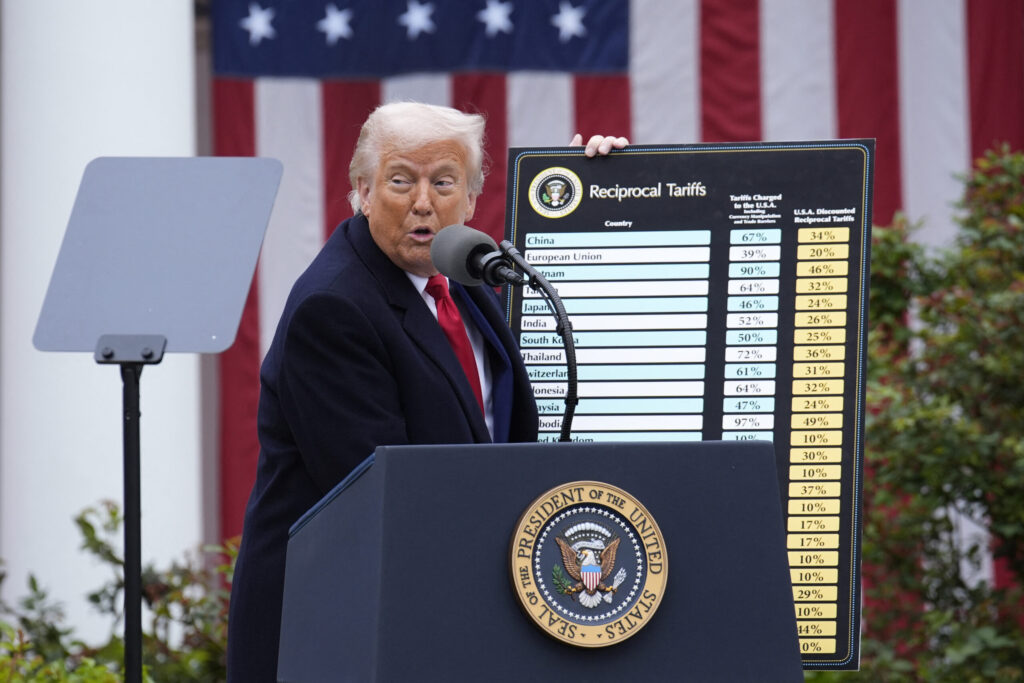 Senatul SUA a votat pentru eliminarea tarifelor vamale impuse de Trump pentru peste 100 de țări Senatul SUA a votat pentru eliminarea tarifelor vamale impuse de Trump pentru peste 100 de țări