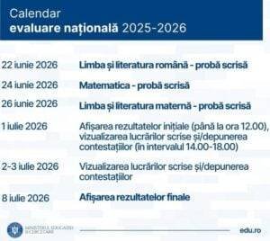 Evaluarea Națională 2026: Examenele pentru absolvenții clasei a VIII Evaluarea Națională 2026: Tot ce trebuie să știi despre examenele pentru absolvenții clasei a VIII-a
