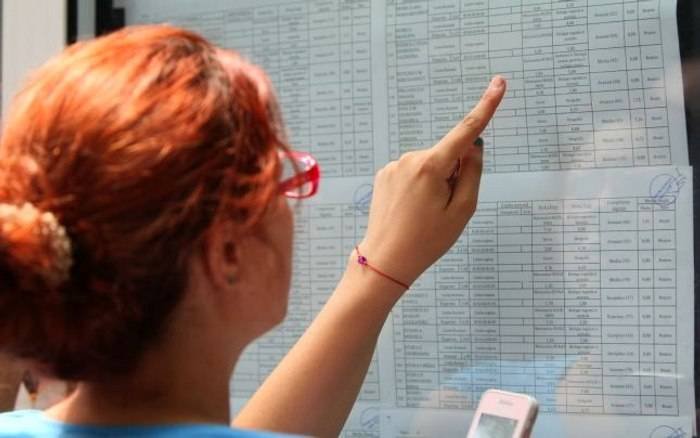 Rezultate finale Bacalaureat 2026: Rata de promovare a crescut la 76,9% după contestații Rezultate finale Bacalaureat 2026: Rata de promovare a crescut la 76,9% după contestații