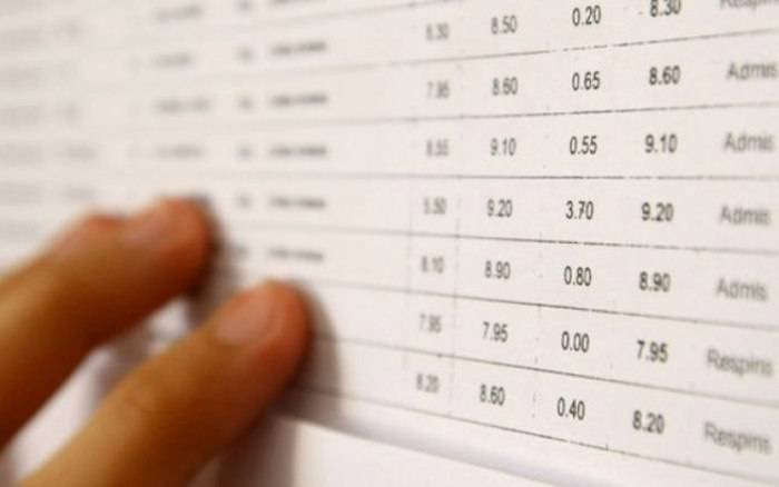 Rezultatele finale la Evaluarea Națională 2026: Aproape două treimi dintre contestații au adus note mai mari Rezultatele Finale la Evaluarea Națională 2026: Două Treimi din Contestații au Obținut Note Mai Mari
