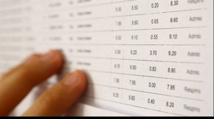 Evaluarea Națională 2027 introduce reguli noi pentru corectarea lucrărilor elevilor de clasa a VIII Reguli noi pentru corectarea lucrărilor la Evaluarea Națională 2027 pentru clasa a VIII-a